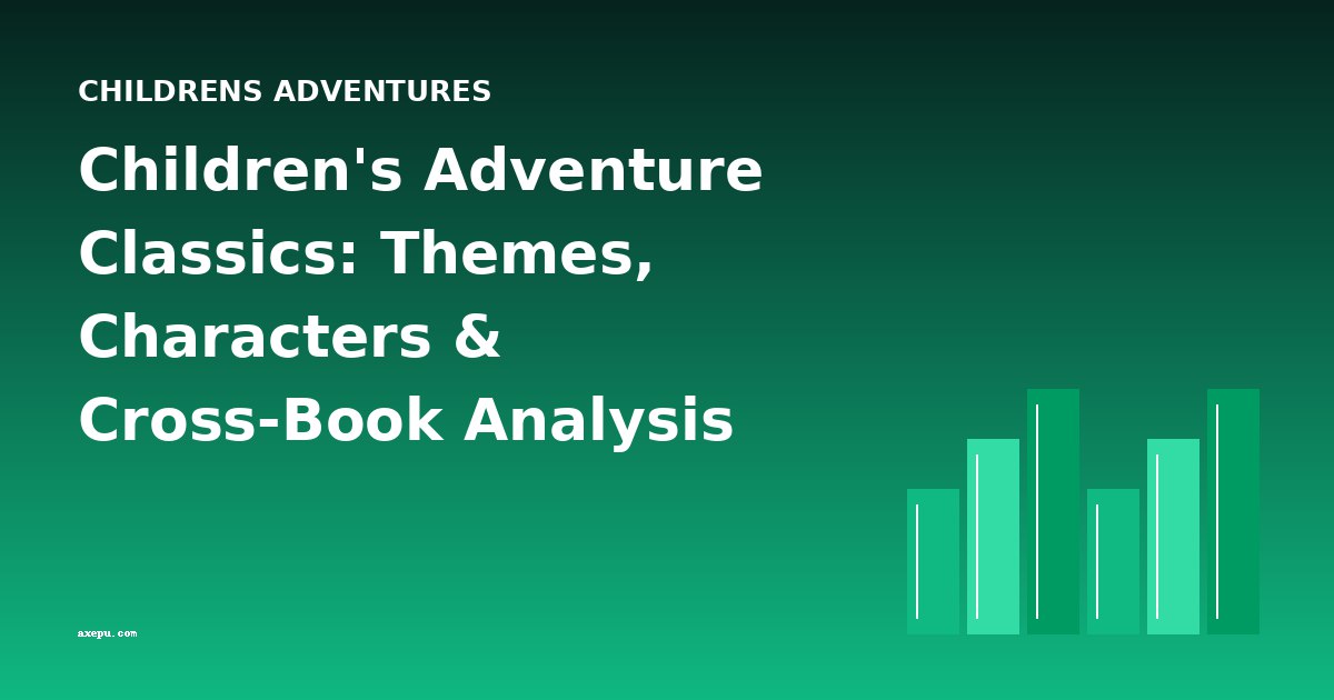 Children's Adventure Classics: Themes, Characters & Cross-Book Analysis